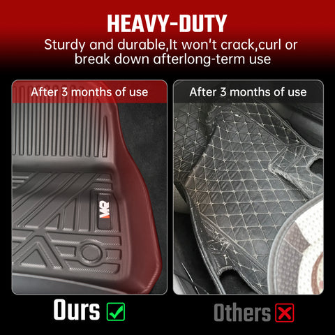 TPE Floor Mat For Tesla Model 3 2023-2025