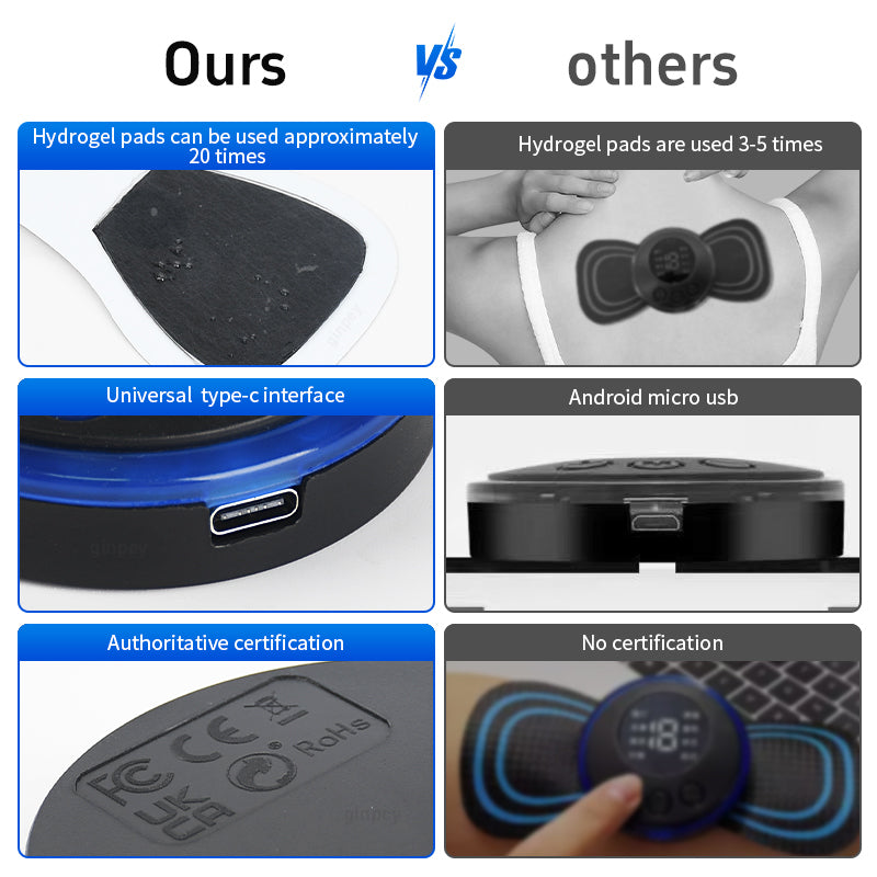 ZenPulse Portable EMS Massager