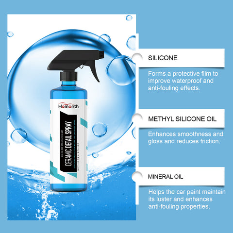 Ceramic Car Coating Spray – Gloss Enhancement & Surface Protection