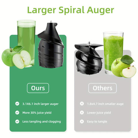 Juicer – Single  Cold Press Juicer for Nutrient-Rich Fruit & Vegetable Juice, BPA-Free, Easy to Clean