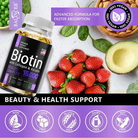 Biotin Hair, Skin & Nails Supplement – 15,000 mcg with Collagen, Keratin & Vitamins, Joint Support