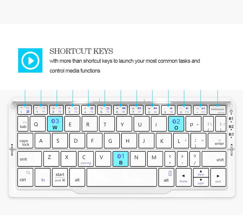 Foldable Pocket Keyboard with Stand – Rechargeable Wireless Keyboard for Phones & iPad