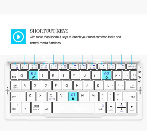 Foldable Pocket Keyboard with Stand – Rechargeable Wireless Keyboard for Phones & iPad