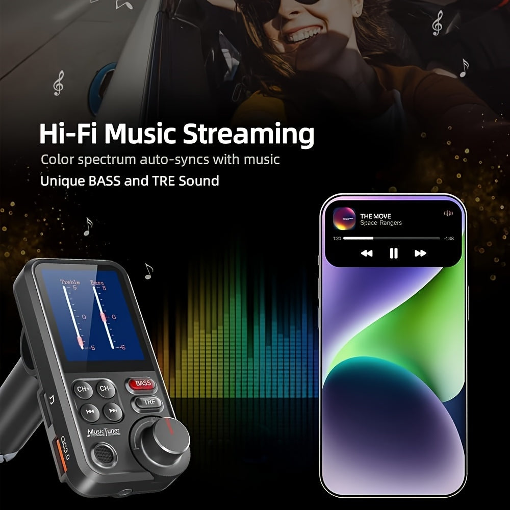 description_selected1