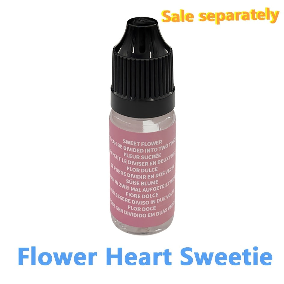 description_selected2